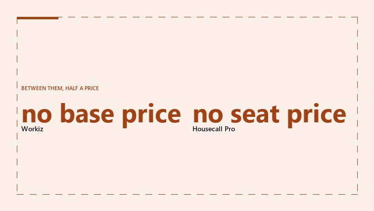 Cover graphic in a dashed frame: no base price for Workiz beside no seat price for Housecall Pro, each with the half of the sum that vendor does publish.
