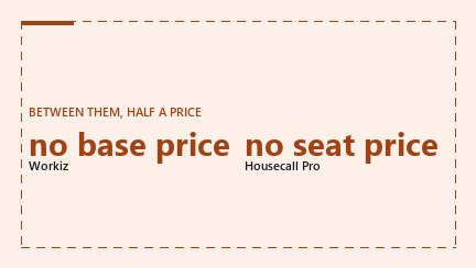Cover graphic in a dashed frame: no base price for Workiz beside no seat price for Housecall Pro, each with the half of the sum that vendor does publish.