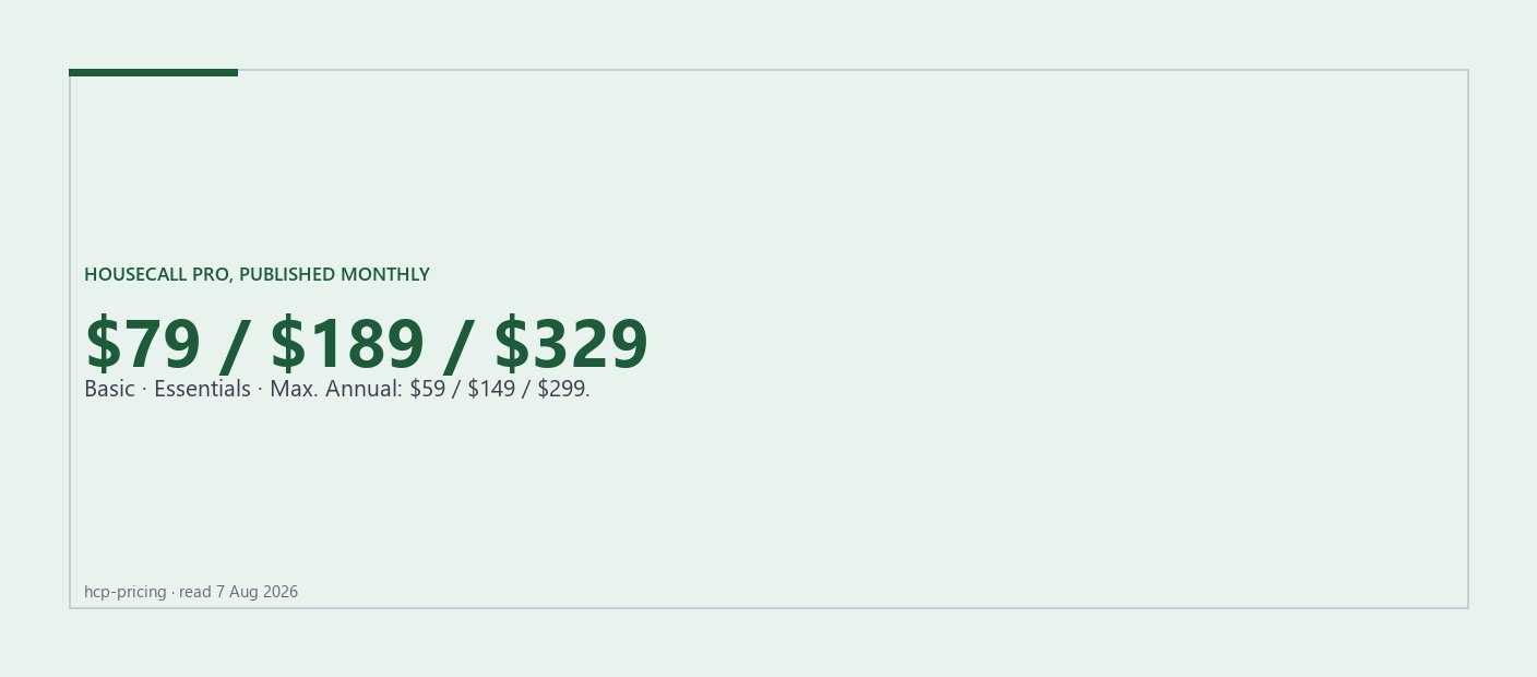 Cover graphic: Housecall Pro's three published monthly prices, 79, 189 and 329 US dollars.