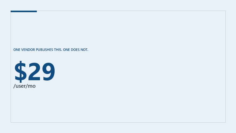 Cover graphic: 29 US dollars per additional user per month, the figure Jobber publishes and Housecall Pro does not.