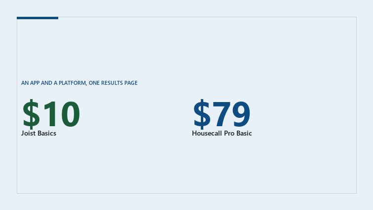 Cover graphic: $10 a month for the Joist Basics invoicing app beside $79 a month for the Housecall Pro Basic platform, both published prices.