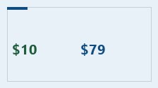 Cover graphic: $10 a month for the Joist Basics invoicing app beside $79 a month for the Housecall Pro Basic platform, both published prices.