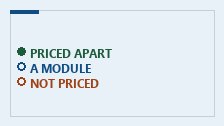 Cover graphic: three labelled categories of vocabulary, priced apart, a module, and not priced at all, each with a one-line gloss.