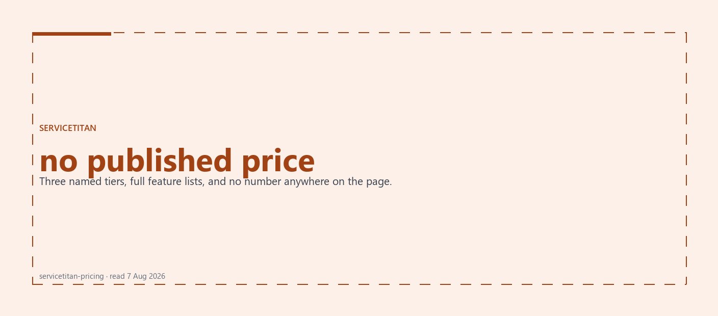 Cover graphic: the words no published price, marking ServiceTitan as quote-gated with three named tiers and no figure anywhere on its pricing page.
